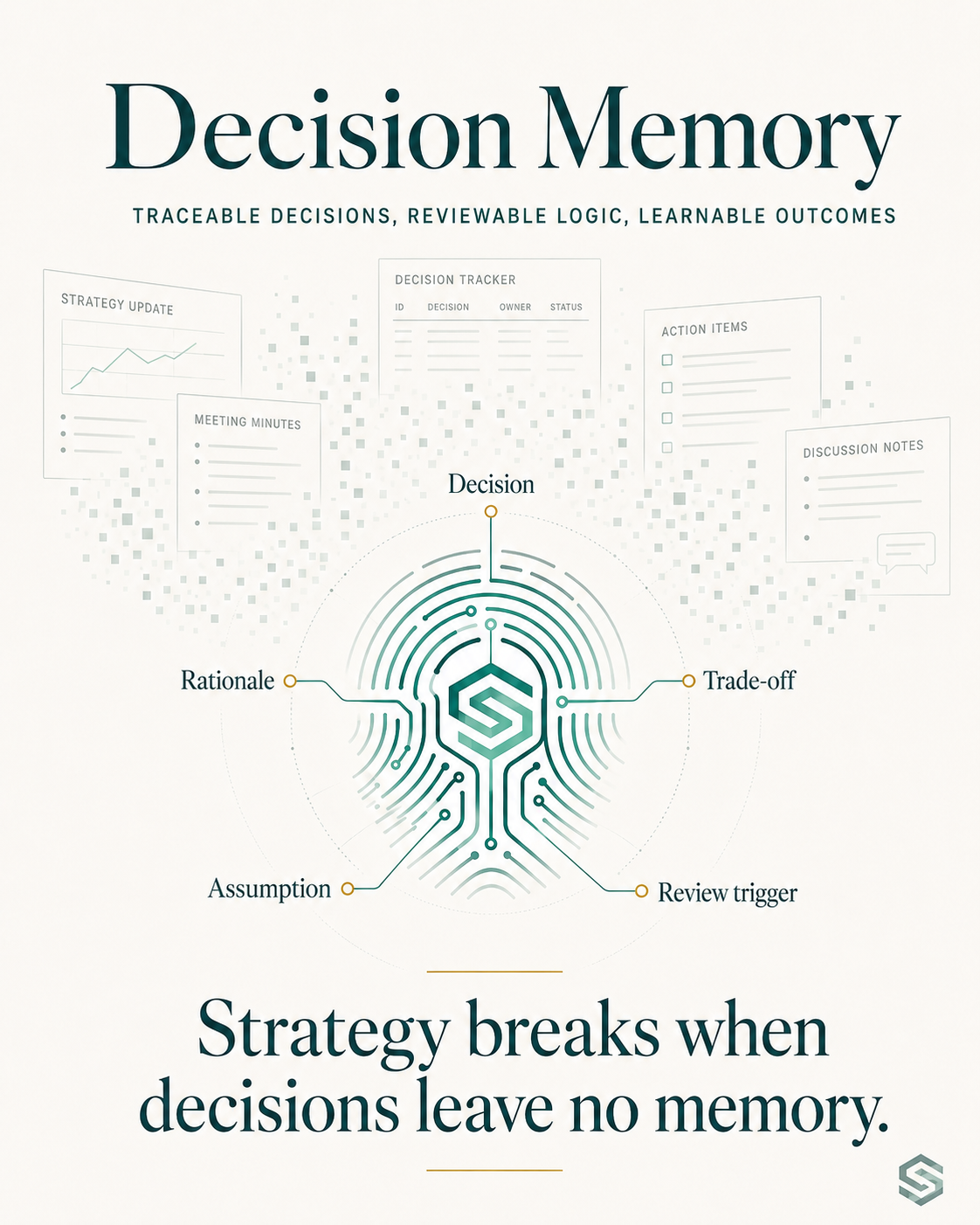 Abstract decision-memory visual showing a durable organisational decision imprint.
